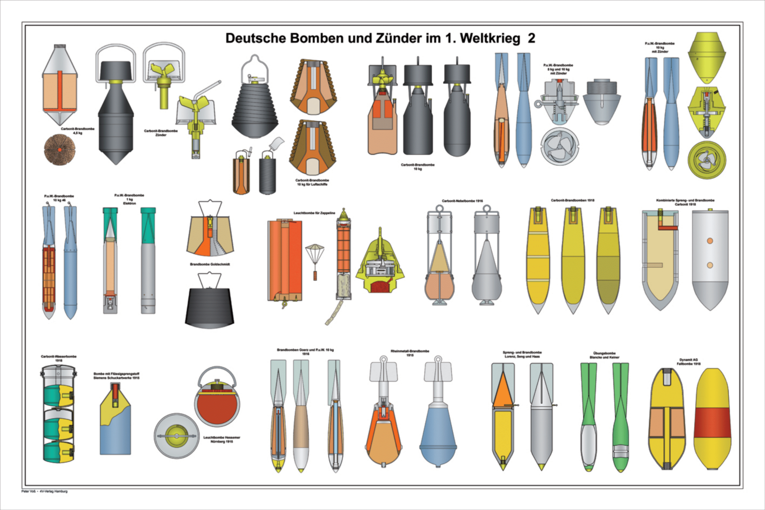 Deutsche Bombenzünder – Www.kriegsfeuerwerk.de