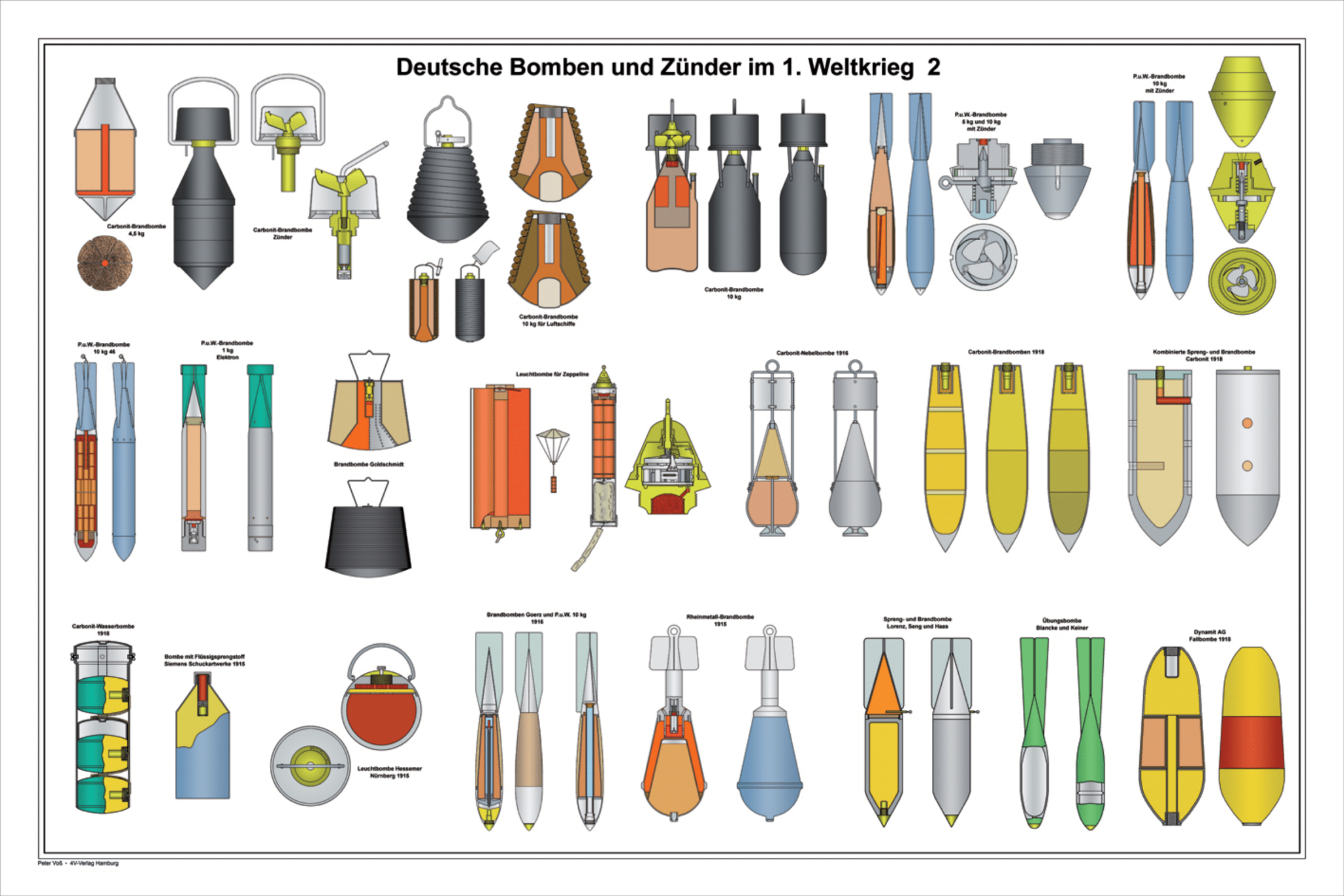Deutsche Bombenzünder www.kriegsfeuerwerk.de